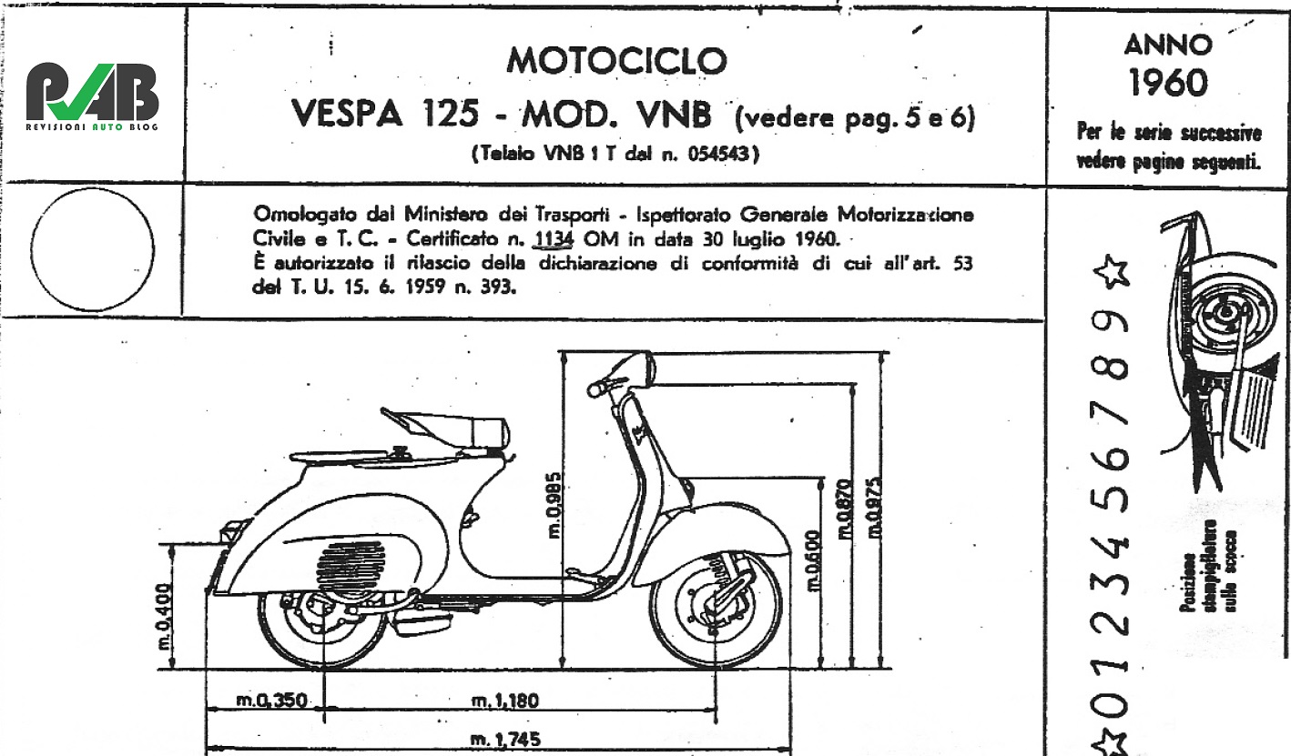 Omoshop Archivio Omologazioni Online