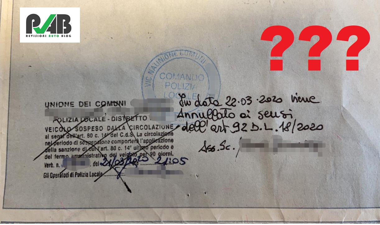 Settore Revisioni Malinterpretazioni